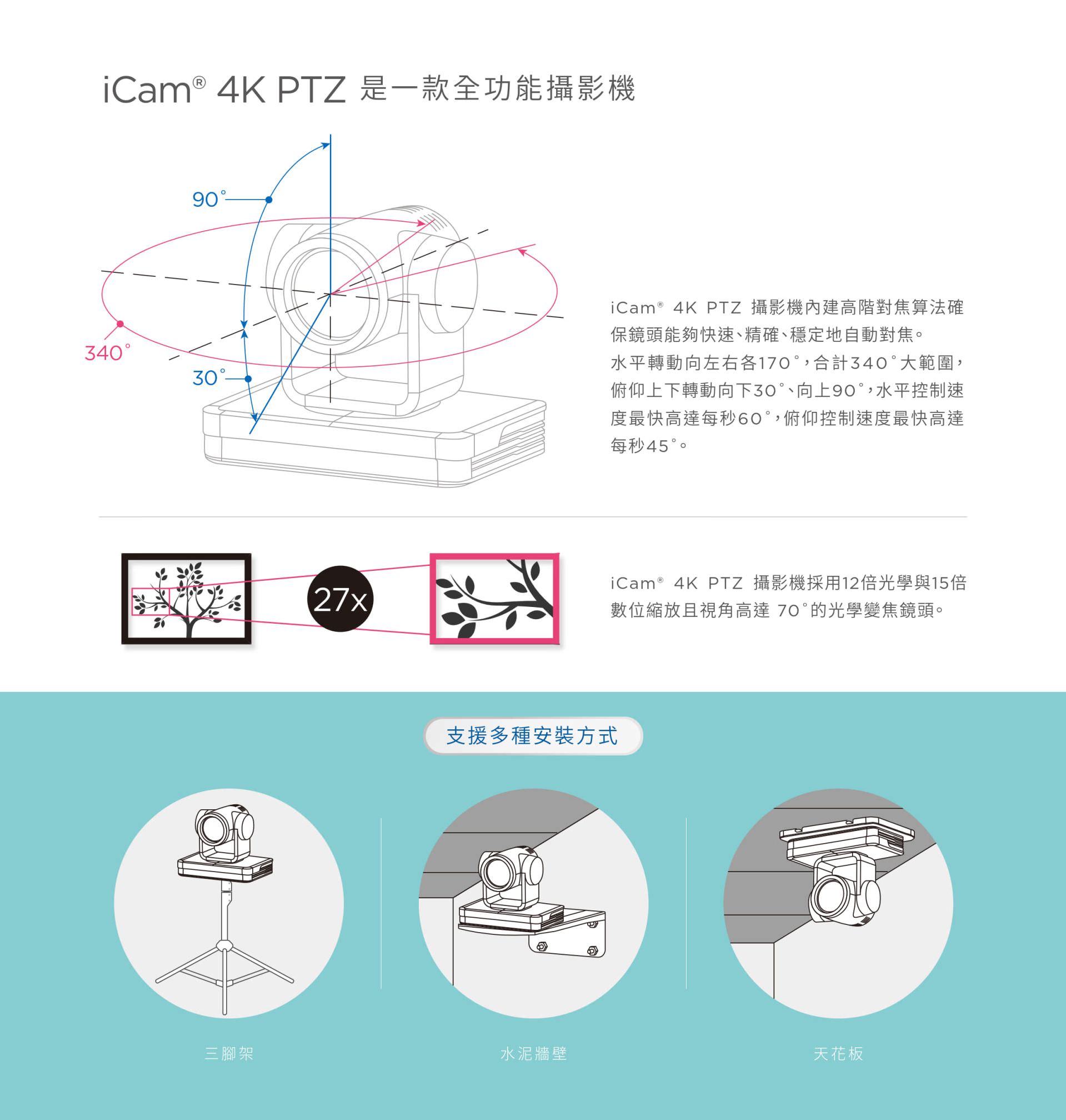 iCam 4K PTZ 攝影機 6