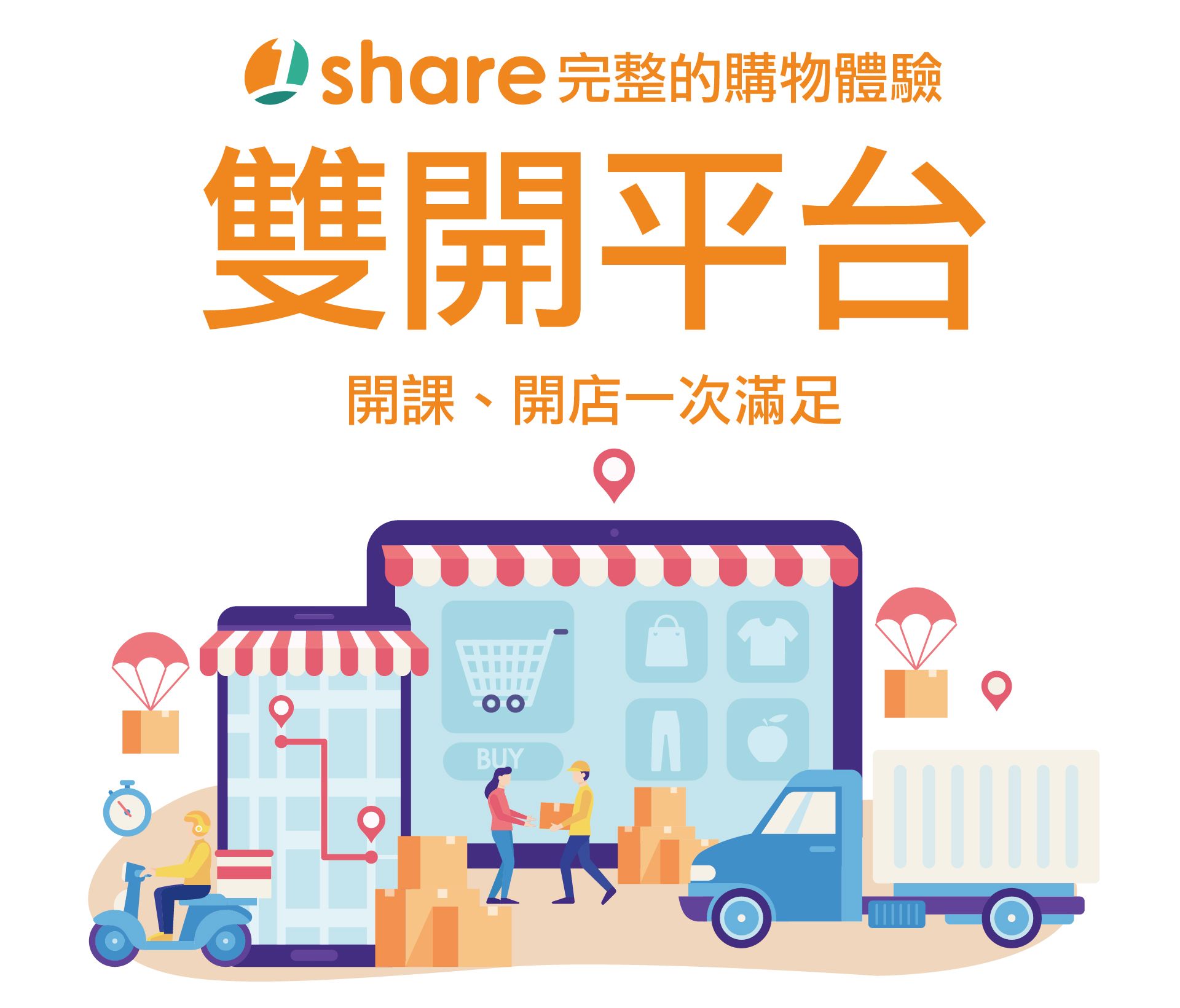 1share