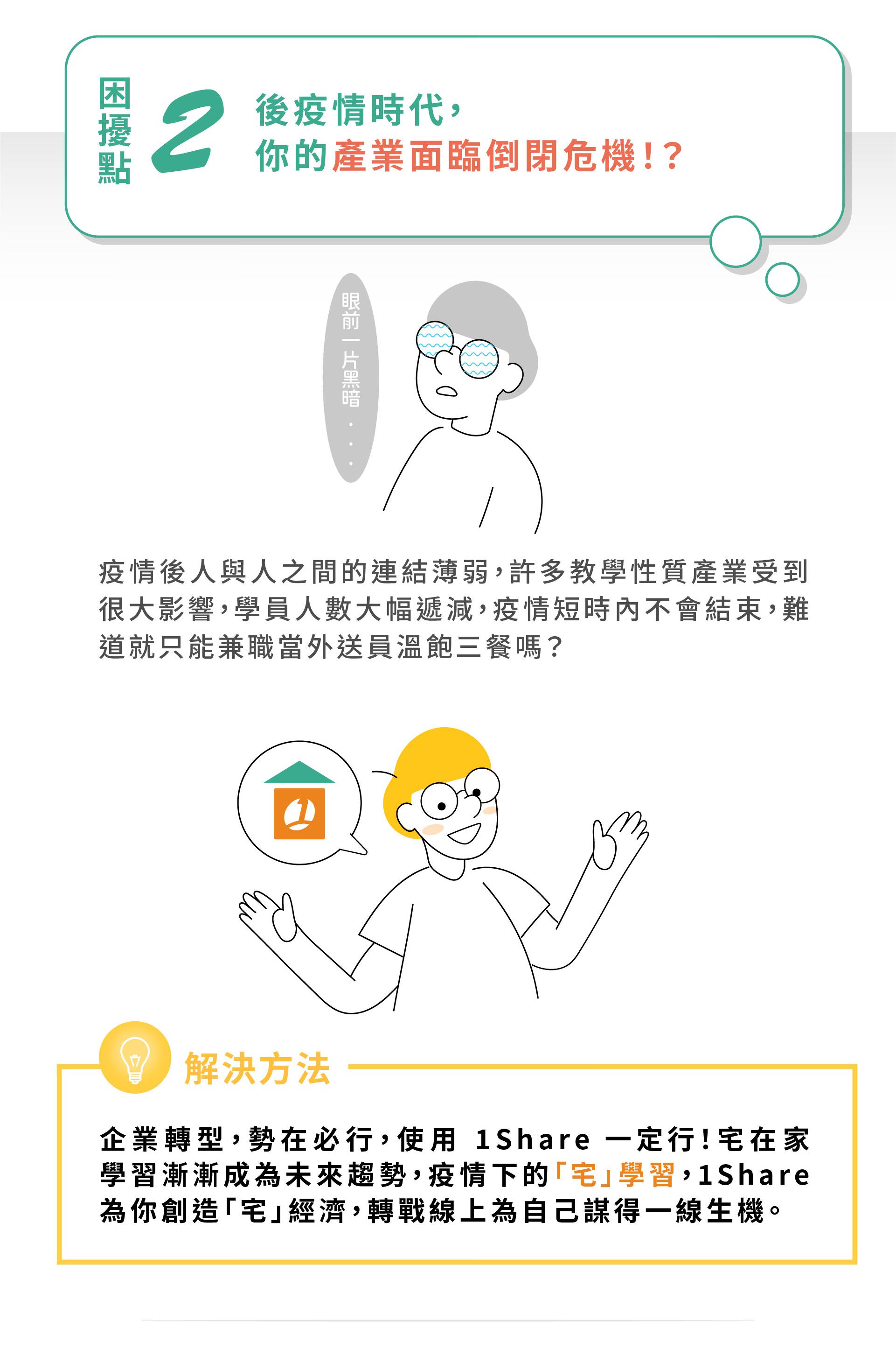 1share