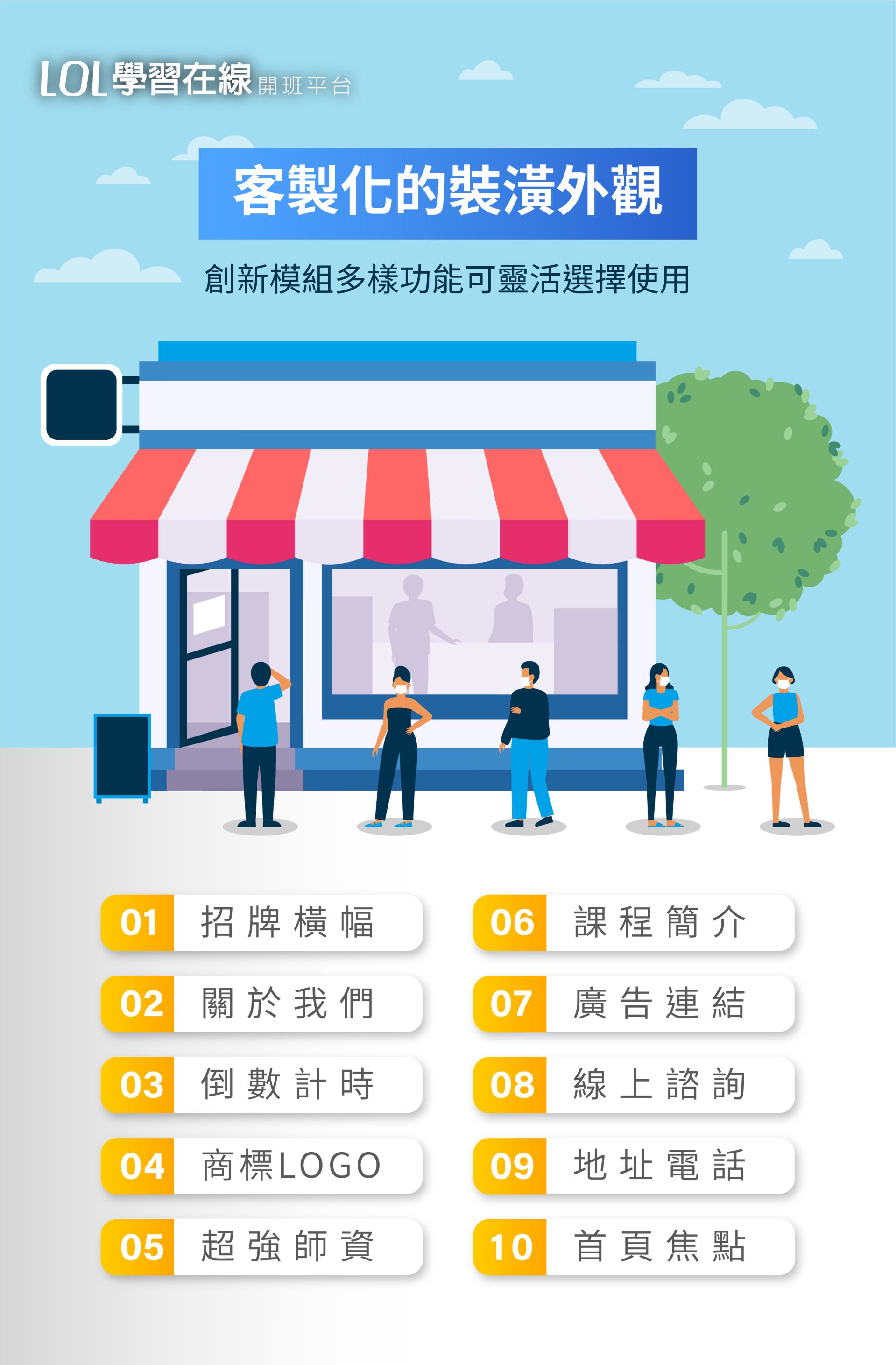 LOL online learning platform overview